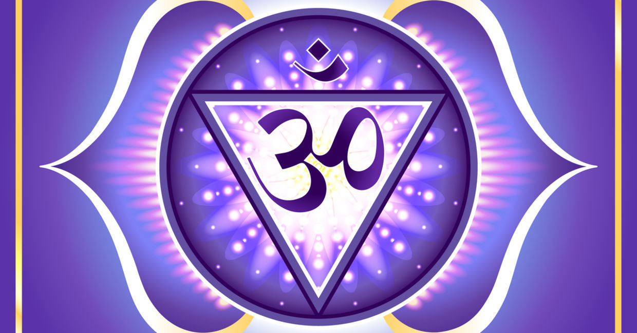 The third eye chakra, The third eye chakra,